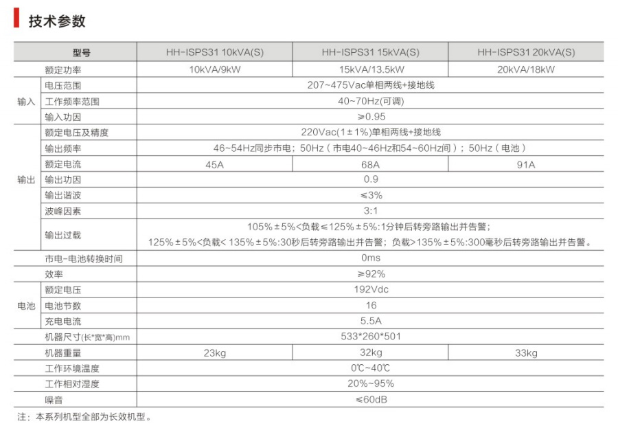 1646321496144174.jpg 未标题-31.jpg