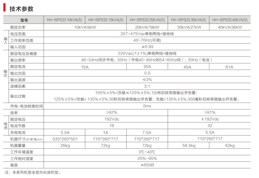 1646322004710214.jpg 未标题-33.jpg